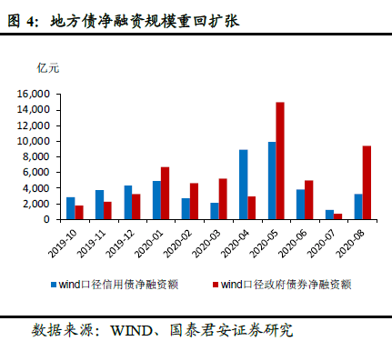 特朗普最新的五个消息及其意义