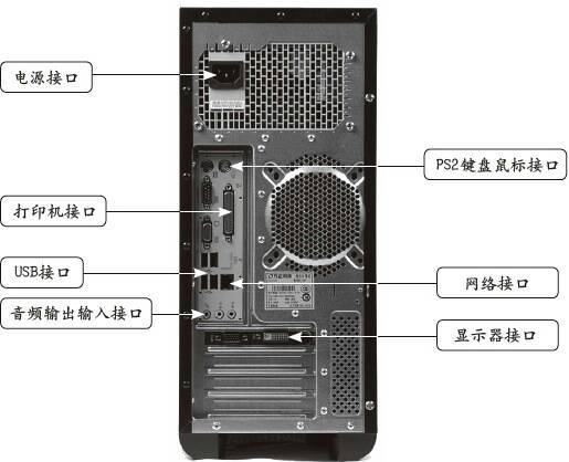 电脑主机硬盘配置文件，基础、应用与优化