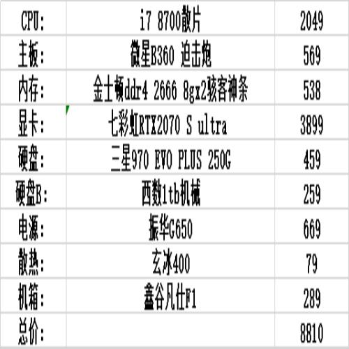 关于一万元两千元电脑主机配置的全面解析