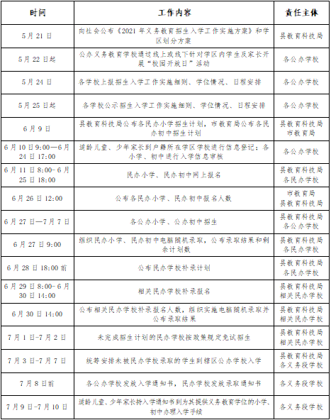 学生应做到三要三不，塑造优秀学习品质的关键要素