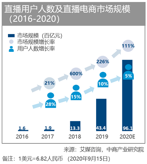 胖东来供应链模式，重塑零售行业的力量之源