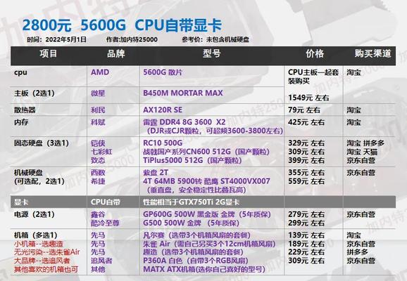 九千电脑主机配置单，打造高性能计算核心