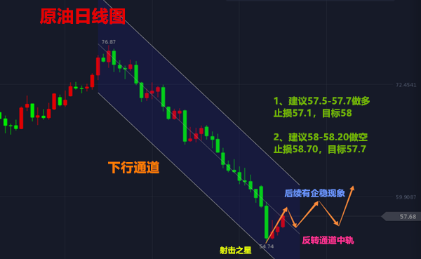 大力马主线与子线的搭配策略，实现高效与稳定的完美结合