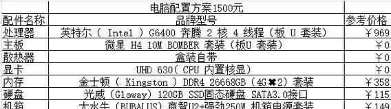 台式电脑主机配置清单表