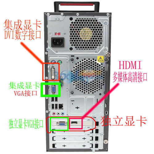 电脑屏幕大小与主机配置，探究二者的关系及其对用户体验的影响