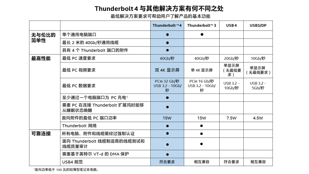 电脑小主机高配置，重新定义桌面办公与娱乐体验