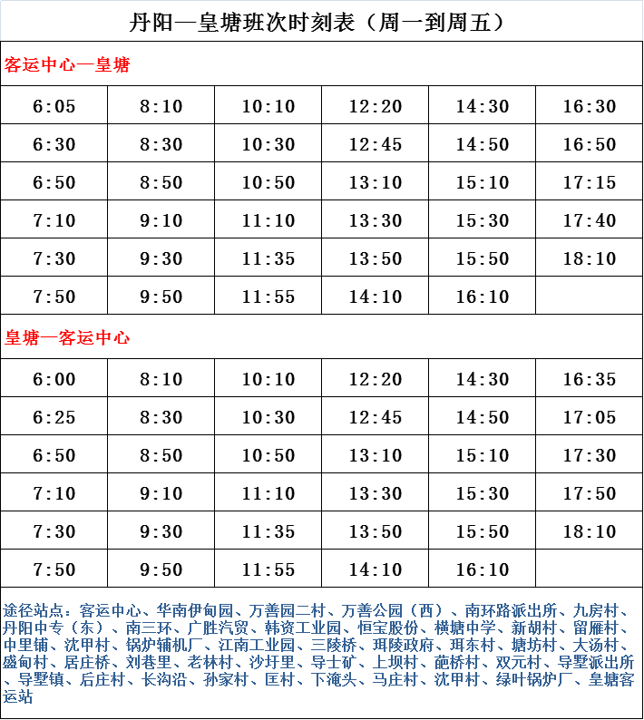 下一轮油价最新调整时间及其影响