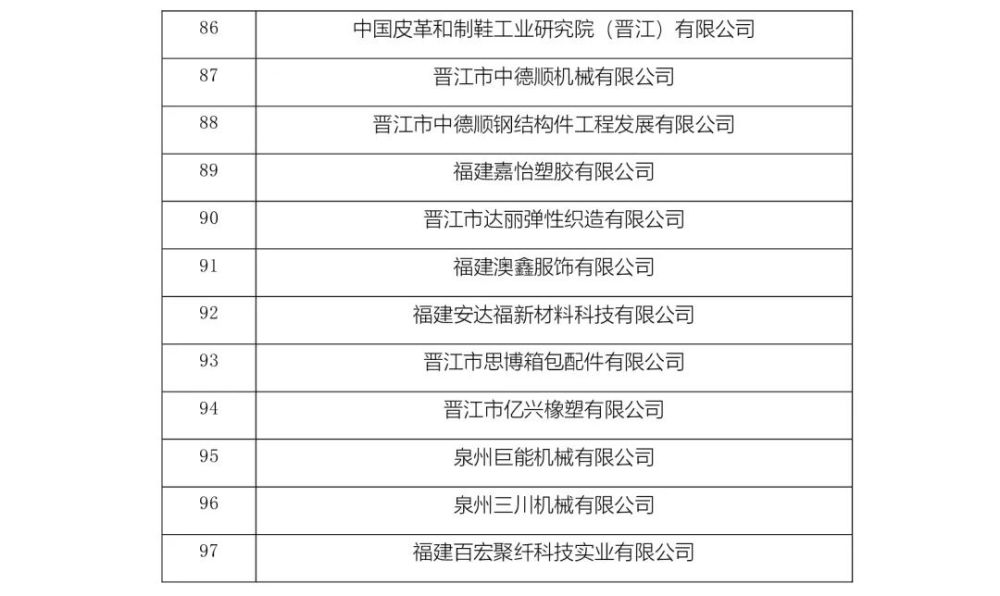 相关工作经历的认定，方法与标准