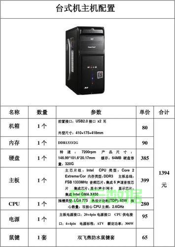 电脑主机配置各种配件详解及选购指南